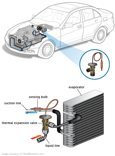 See U0147 repair manual